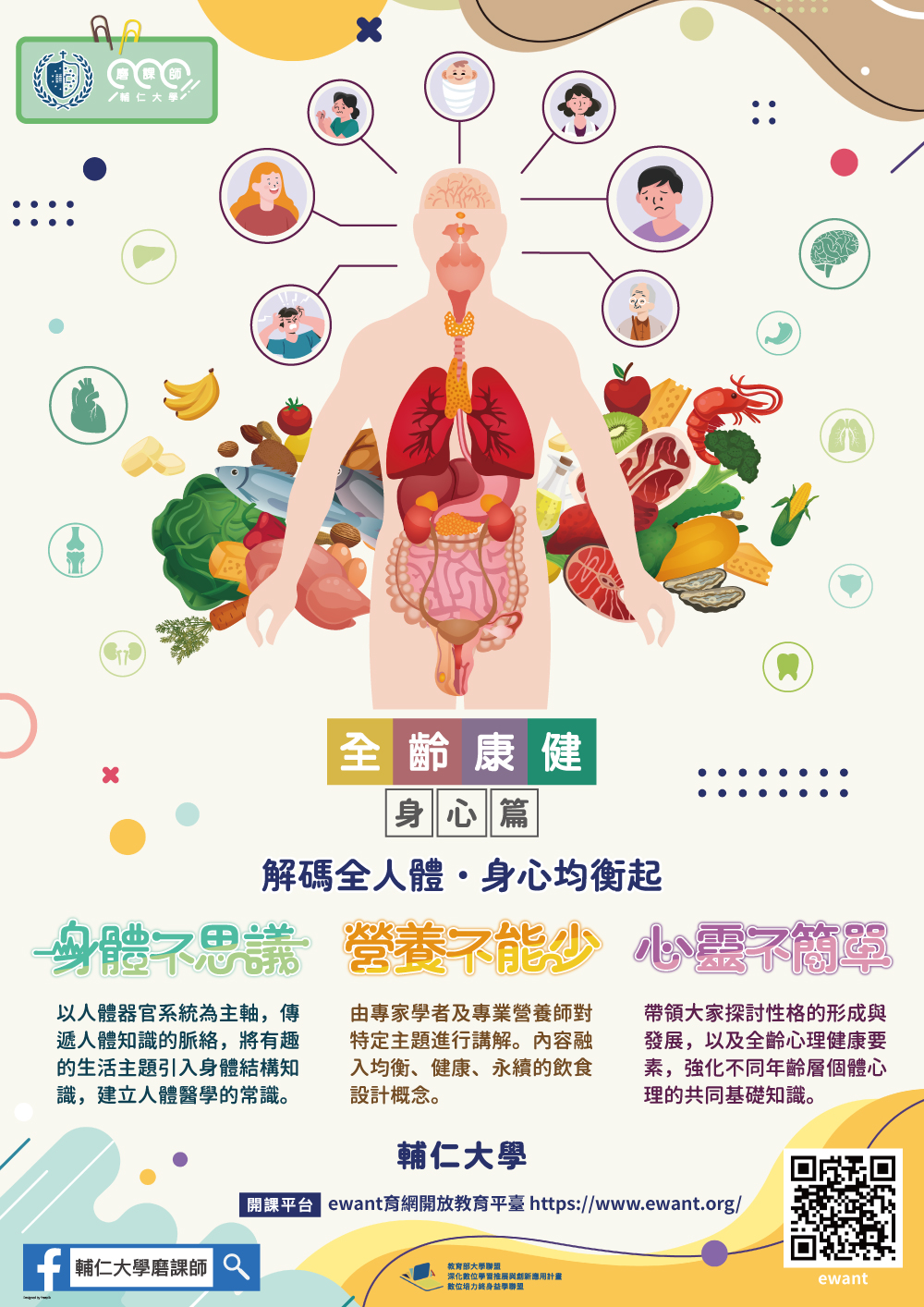 身體不思議